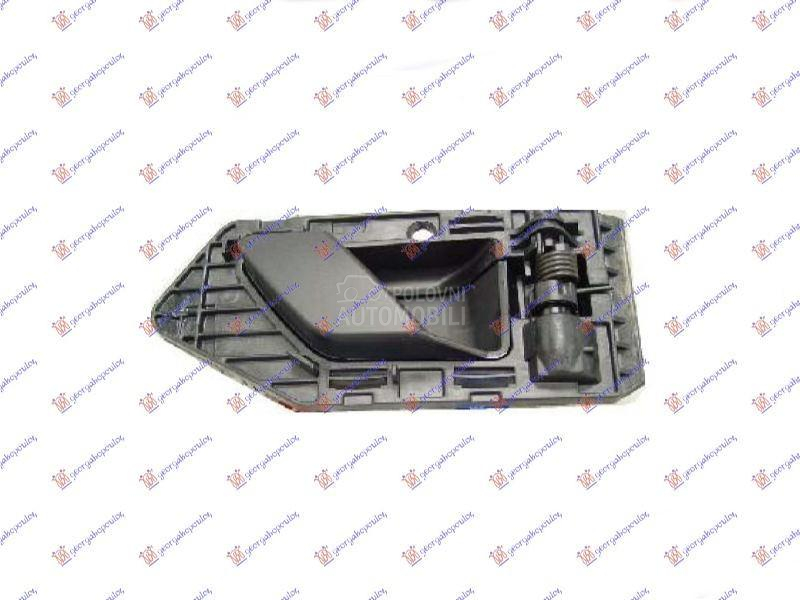 KVAKA PREDNJIH VRATA UNUTRASNJ