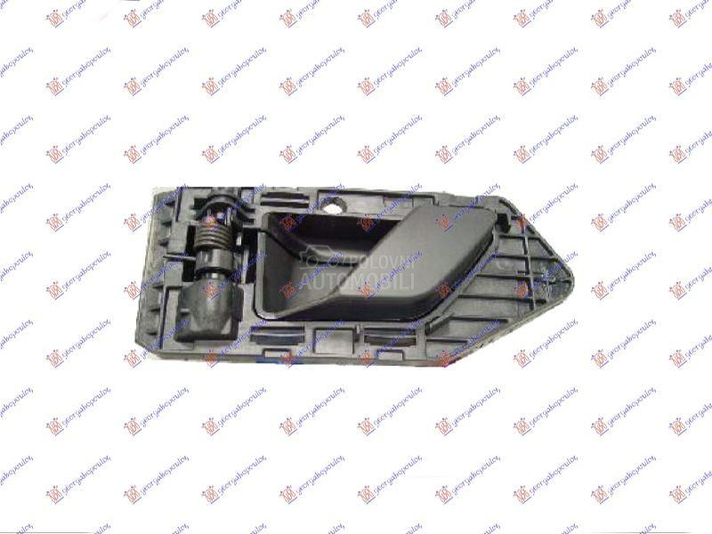 KVAKA PREDNJIH VRATA UNUTRASNJ