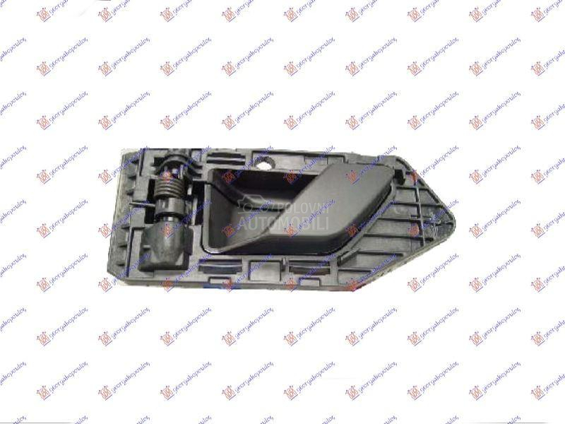 KVAKA PREDNJIH VRATA UNUTRASNJ