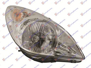 FAR ELEKTRICNI Desno za Hyundai i20 od 2008. do 2012. god.