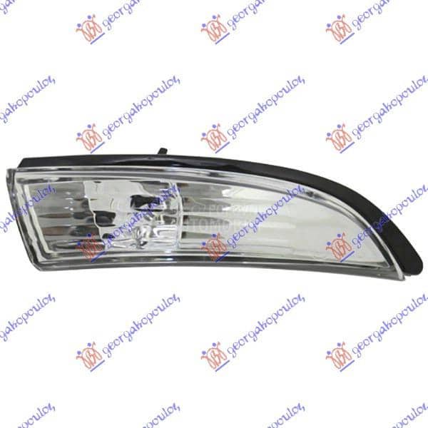 MIGAVAC U RETROVIZORU Desno