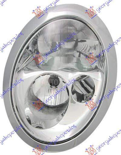 FAR ELEKTRICNI -2004 (DEPO)