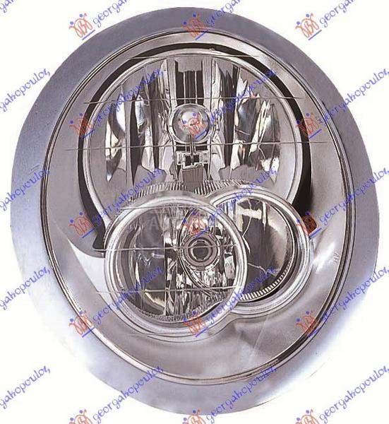 FAR ELEKTRICNI 2004- (TYC)