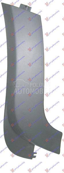 SPOJLER PREDNJEG BRANIKA -2004