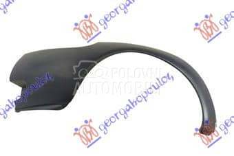 KRAJ PREDNJEG BRANIKA PM...