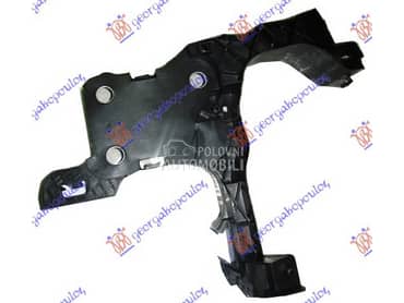 NOSAC FARA PLASTICNI Desno za Renault Scenic od 2003. do 2009. god.