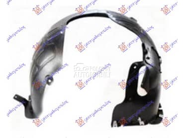 POTKRILO PLASTICNO Levo za Hyundai Sonata od 2017. do 2019. god.