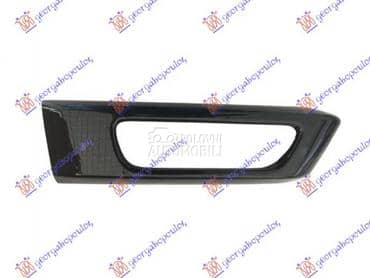 OKVIR MAGLENKE CRNI Desno za Land Rover Range Rover Sport od 2013. do 2018. god.