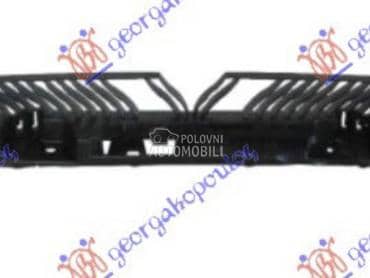 SINA ZADNJEG BRANIKA PLASTICNA za Volkswagen Tiguan Allspace od 2021. do 2023. god.