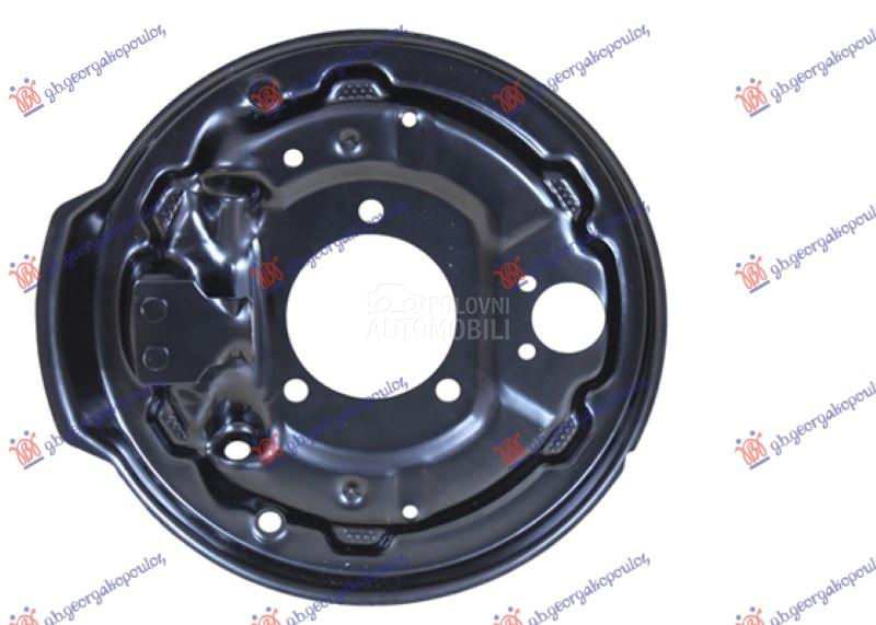 ZASTITA ZADNJEG KOCIONOG DISKA