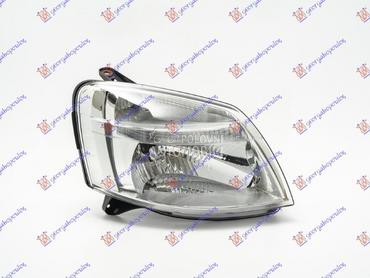 FAR ELEKTRICNI (TURSKA) za Citroen Berlingo od 2002. do 2008. god.