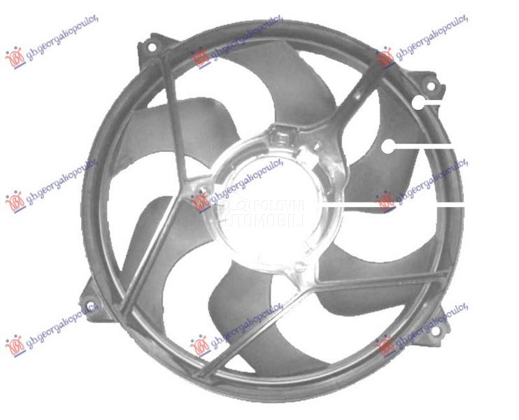 VENTILATOR KOMPLET BENZIN/DIZE