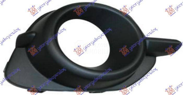 RESETKA PREDNJEG BRANIKA...