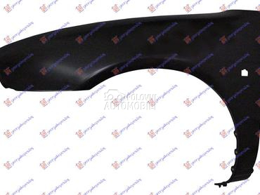 BLATOBRAN za Rover 25 od 2000. do 2005. god.