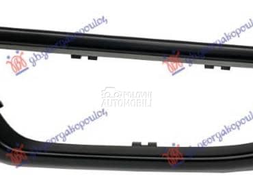 LAJSNA SPOJLERA ZADNJEG... za Jeep Cherokee za 2019. god.