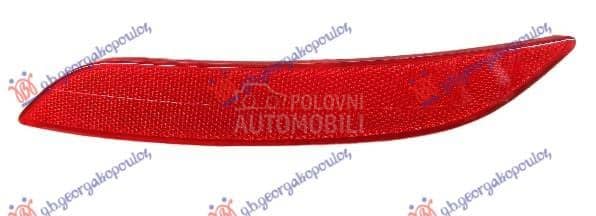 KATADIOPTER U ZADNJEM...