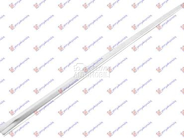 LAJSNA PVC MASKE HORIZONTALNA za Mercedes Benz 190 od 1984. do 1993. god.