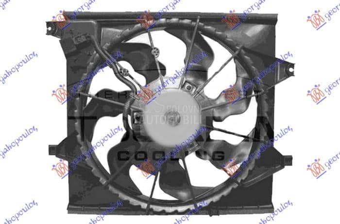 VENTILATOR KOMPLET (1.6...