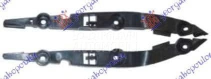 NOSAC PREDNJEG BRANIKA