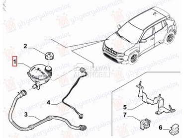 NEMA- POSUDA ZA ANTIFRIZ za Jeep Avenger za 2022. god.