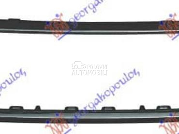 OKVIR PVC MASKE CRNI za Seat Leon od 2017. do 2020. god.