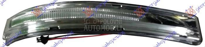 MIGAVAC U RETROVIZORU Desno