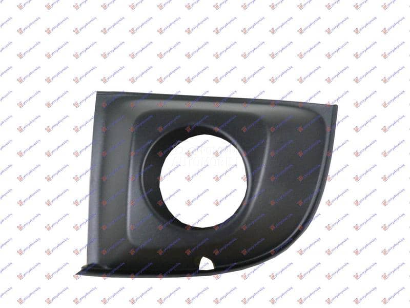 RESETKA PREDNJEG BRANIKA Levo