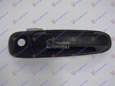 KVAKA PREDNJIH VRATA... za Jeep Cherokee od 2002. do 2008. god.