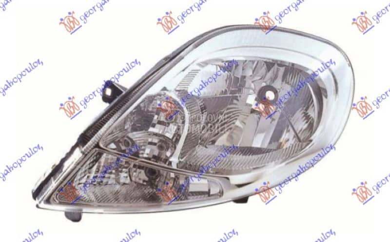 FAR BELI MIGAVAC Levo