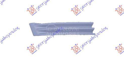 RESETKA PREDNJEG BRANIKA UNUTR