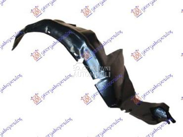 POTKRILO PLASTICNO Desno za Honda Civic od 1988. do 1990. god.