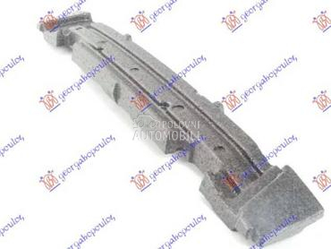 APSORBER PREDNJEG BRANIKA za Audi A4 od 2011. do 2015. god.