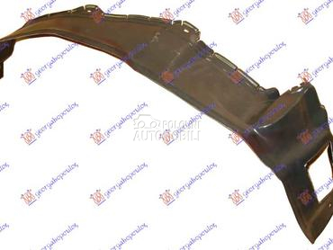 POTKRILO PLASTICNO za Mercedes Benz 190 od 1984. do 1993. god.