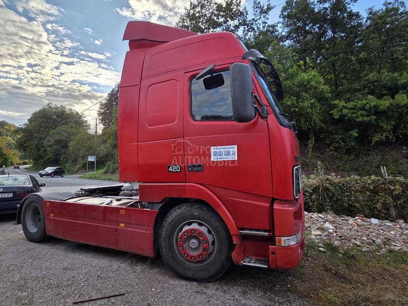 Volvo Reg. Godinu dana