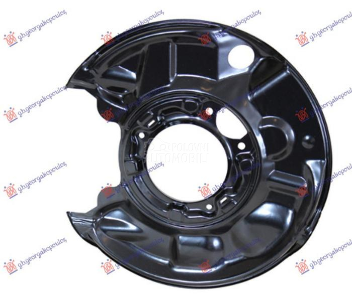 ZASTITA ZADNJEG KOCIONOG DISKA