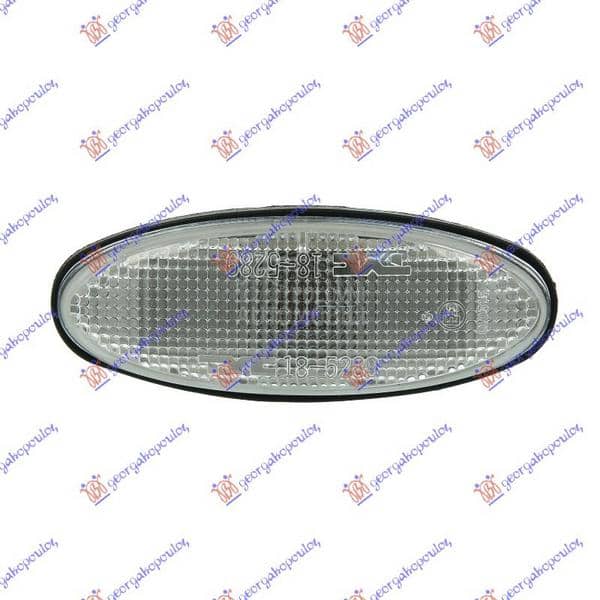 MIGAVAC U KRILU PROVIDNI