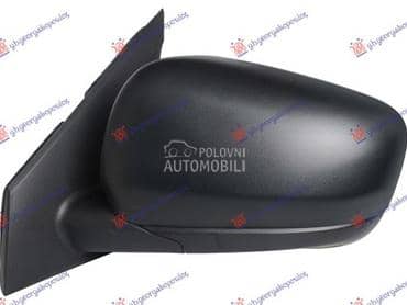 RETROVIZOR MEHANICKI Levo za Renault Express za 2021. god.