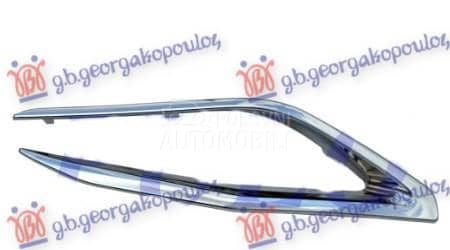 OKVIR MAGLENKE AUSPUHA Desno