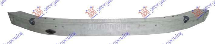 SINA PREDNJEG BRANIKA ALUMINIJ