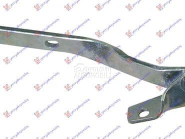 MAKAZE HAUBE Levo za Volkswagen Passat B4 od 1993. do 1996. god.