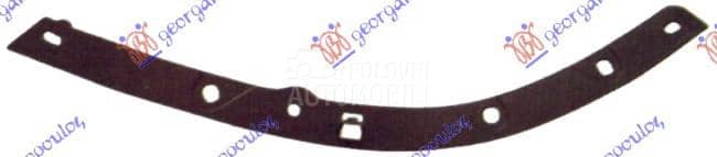 SPOJLER PREDNJEG BRANIKA Desno