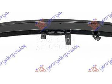 SINA PREDNJEG BRANIKA za Hyundai Lantra za 2021. god.