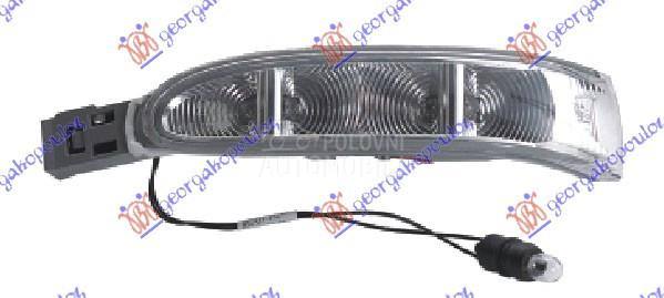 MIGAVAC U RETROVIZORU -2008