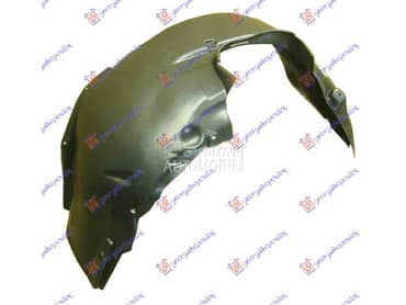 POTKRILO Desno za Alfa Romeo 159 od 2005. do 2011. god.