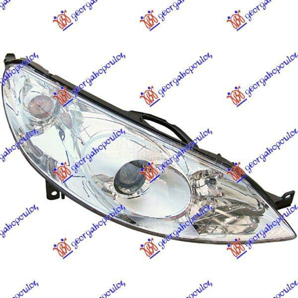 FAR ELEKTRICNI Desno