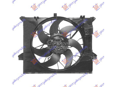 VENTILATOR KOMPLET (BENZIN/DIZ za Mercedes Benz ML Klasa od 2005. do 2011. god.