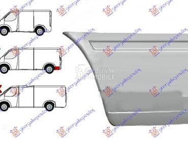 KRAJ ZADNJEG BLATOBRANA... za Mercedes Benz Ostalo od 1995. do 2006. god.