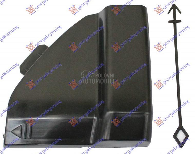 POKLOPAC KUKE PREDNJEG BRANIKA