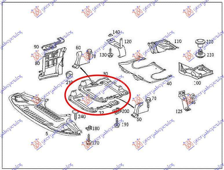 ZASTITA MOTORA CENTRALNA