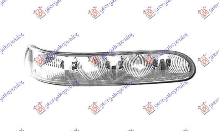 MIGAVAC U RETROVIZORU LED (ULO